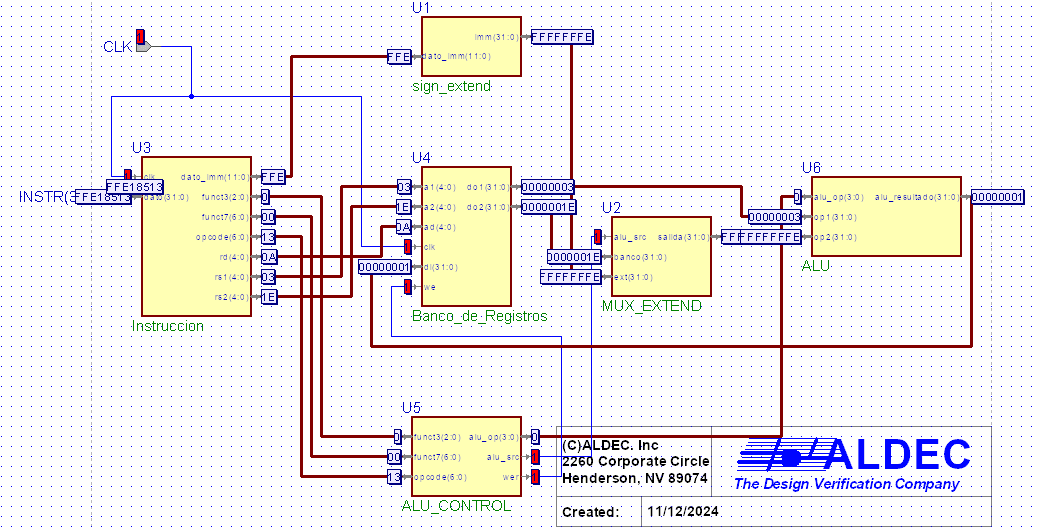 Procesador VHDL