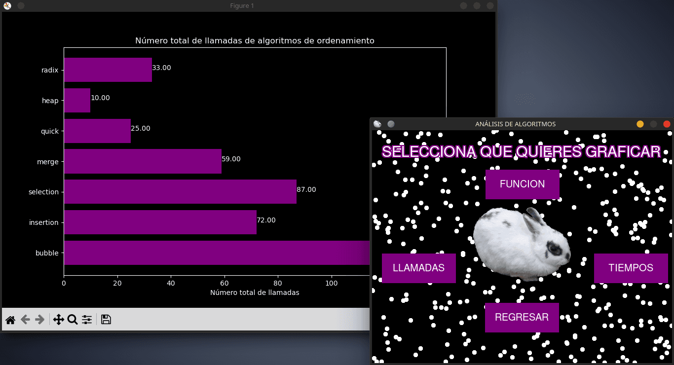 Análisis de Algoritmos